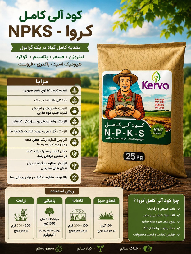 کود کدوا